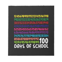 Números de Matemática 100º Dia de Aula Professor C