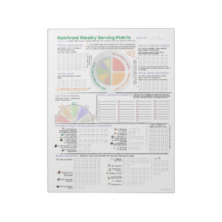 Bloco De Notas Nutrivore Weekly Serving Matrix (Atualizado)