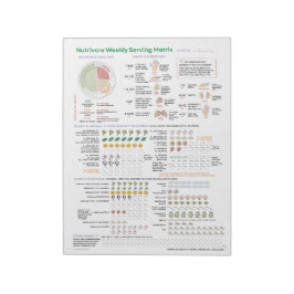 Bloco De Notas Nutrivore Weekly Serving Matrix - Pad de 40 Página