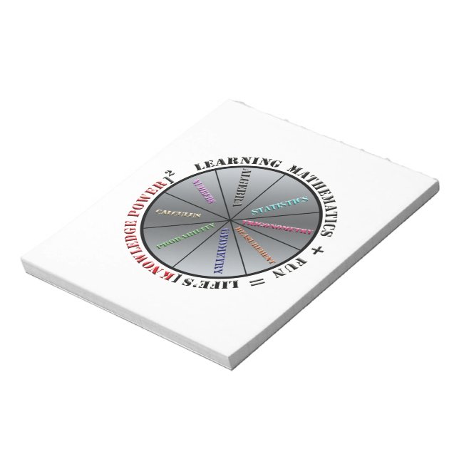 Bloco De Notas O poder da matemática (Invertido)