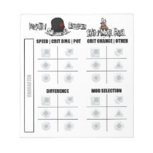 Pad do Método de Finalidade do RSG