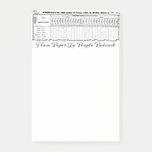 Bloco De Notas Post-it 1830 do recenseamento FPPP (Frente)