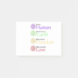 Bloco De Notas Raça: Local de Nascimento Humano: Política da Terr