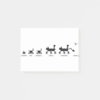 Bloco De Notas Retrato da família Mars Rovers