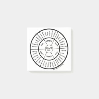 Bloco De Notas Sentimentos Notas de Posto de Rodas