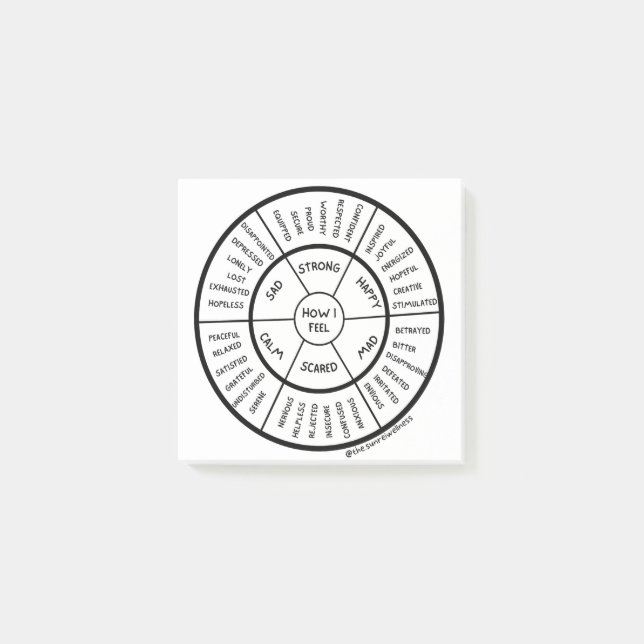 Bloco De Notas Sentimentos Notas de Posto de Rodas (Frente)