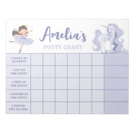 Bloco De Notas Tarefa Nome Personalizado do Gráfico de Potência d