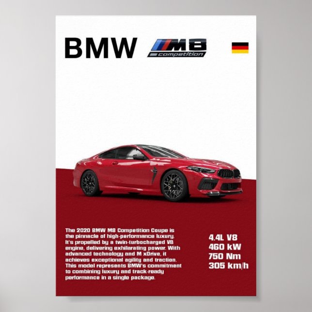 BMW High-Performance Luxury Poster (Frente)