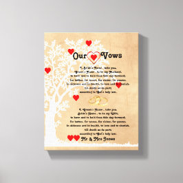 Boas-vindas de Casamento de Árvores na Canvas