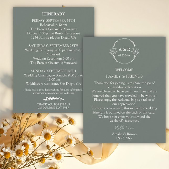 Boas-vindas Itinerário de Boas-vindas às Flores do (Criador carregado)