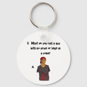 Bob os Chaveiros MANequin