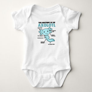 Body Para Bebê Anotação Axolotl Anatomia De Um Axolotl