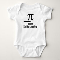 Carregamento de Habilidades Matemáticas