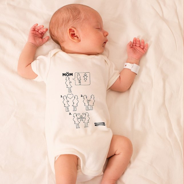 Body Para Bebê Como montar uma instrução de Gay Mãe (Criador carregado)