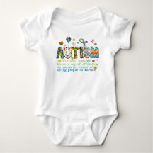 Consciência do Autismo