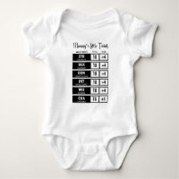 Creeper do Twink da mamã pouco