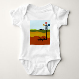 Body Para Bebê Diagrama do óleo de Fracking