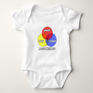Body Para Bebê Diagrama Venn.. Contabilistas