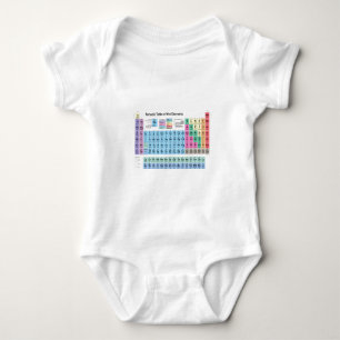 Body Para Bebê Mesa de elementos periódica
