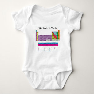 Body Para Bebê Mesa periódica