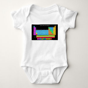 Body Para Bebê Mesa periódica