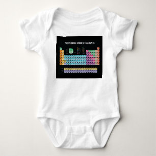 Body Para Bebê Mesa periódica dos elementos travesseiro decorativ