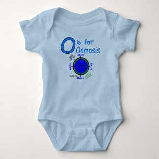 Body Para Bebê O é para a osmose