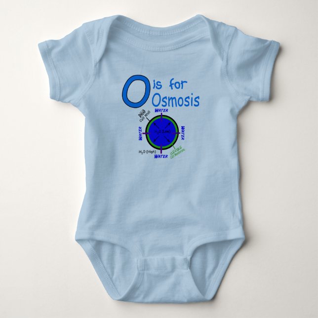 Body Para Bebê O é para a osmose (Frente)
