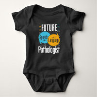 Patologista do Idioma Futuro SLP