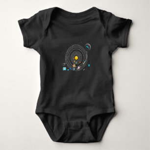 Body Para Bebê Planetas Astronômicos Vinilos Sistema Solar Trans