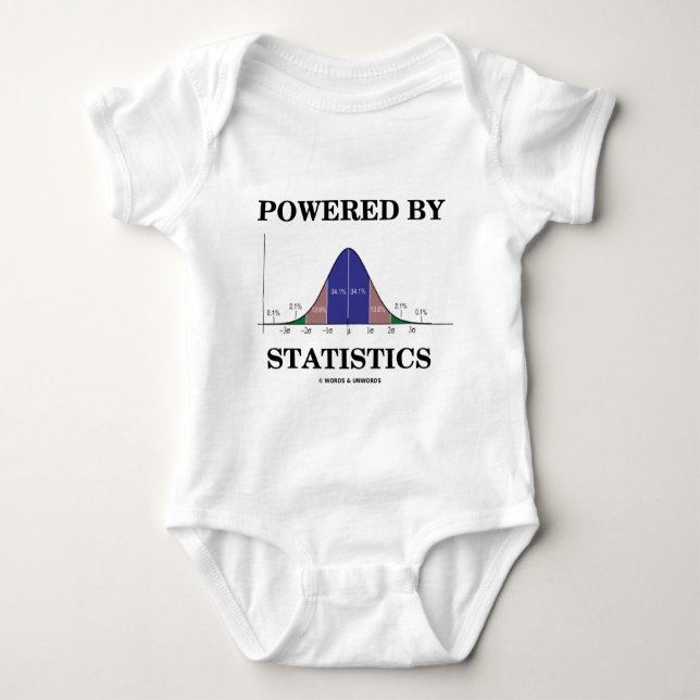 Body Para Bebê Psto por estatísticas (humor do Stats) (Frente)