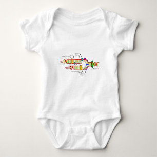 Body Para Bebê Replicação de DNA