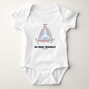 Body Para Bebê Um triângulo do ferro (ciência política america