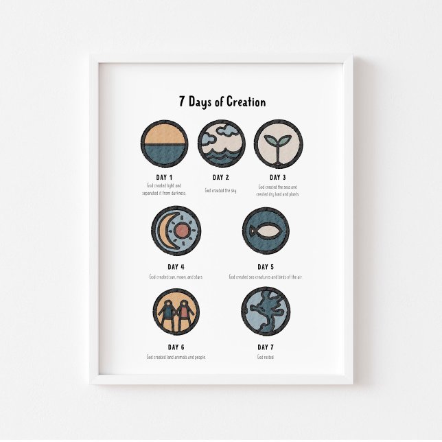 Boho 7 dias de poster de criação (Criador carregado)