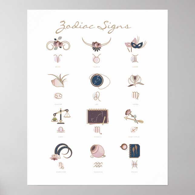 Boho Zodiac Sinal Poster (Frente)