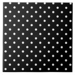 Bolinhas pretas e brancas<br><div class="desc">Padrão de bolinhas preto e branco.</div>