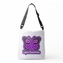 Consciência de lúpus