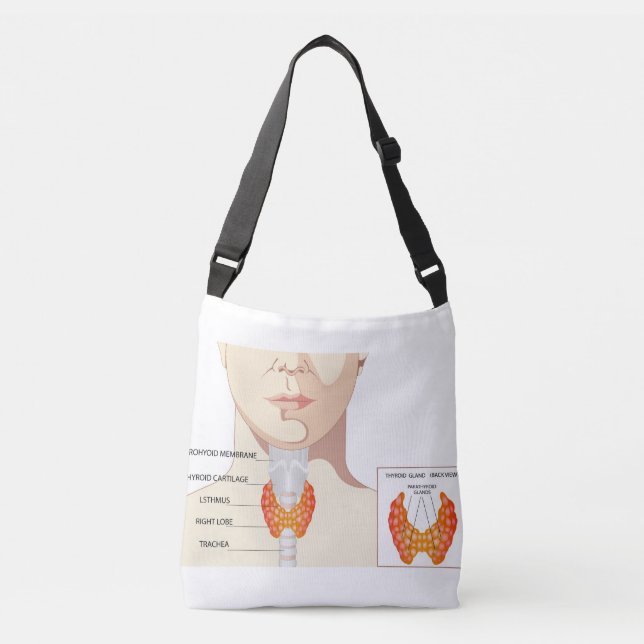 Bolsa Ajustável Diagrama da tiroide (Frente)