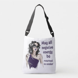 Bolsa Ajustável Energia negativa deve ser devolvida ao remetente