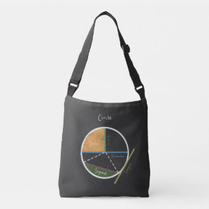 Bolsa Ajustável Geometria de uma Referência Geométrica de Matem