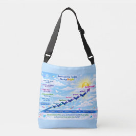 Bolsa Ajustável Previsão para Hoje: Tempo BrainyBright! Sacolas To