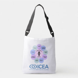 Bolsa Ajustável Saco de cuidado do Círculo ICEA