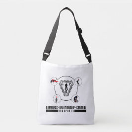 Bolsa Ajustável Saco para o transporte de cadáveres transversal de