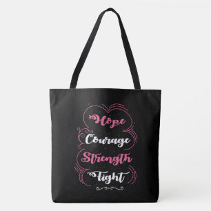 Bolsa de Consciência do Cancer da Mama