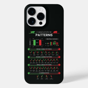 Bolsa de valores do profissional do dia: candlesti