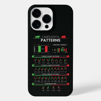 Bolsa de valores do profissional do dia: candlesti