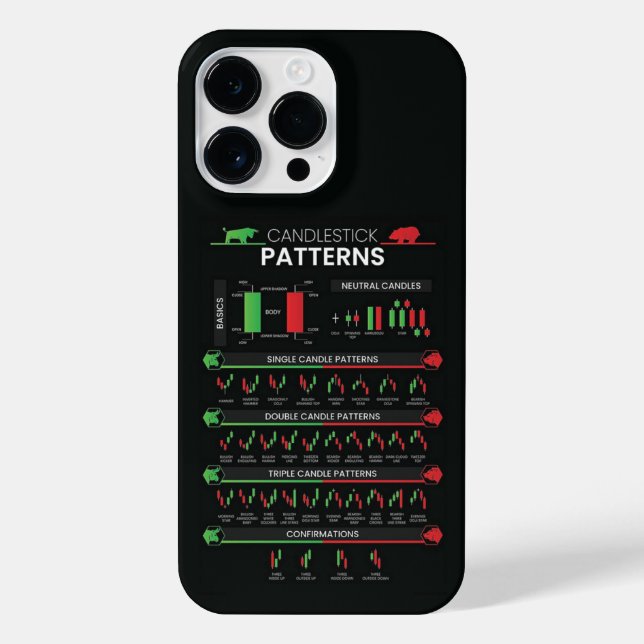 Bolsa de valores do profissional do dia: candlesti (Verso)