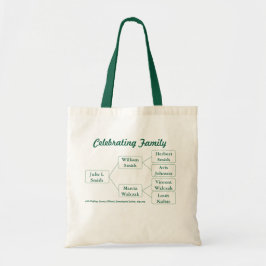 Bolsa Tote 3-Gen Celebrating Family Tree Tote Bag