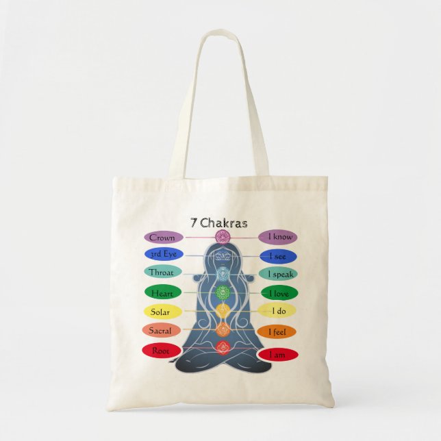 Bolsa Tote 7 Chakras (Frente)