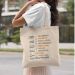 Bolsa Tote Alimentado por Plantas Vegan para tudo<br><div class="desc">Este design pode ser personalizado na área fornecida pela alteração da foto e/ou do texto. Ou pode ser personalizado clicando em Personalizar este Modelo e, em seguida, escolhendo o clique para personalizar mais a opção e excluir ou alterar a cor do plano de fundo, adicionar texto, alterar a cor ou...</div>